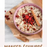 Ebook - Manger équilibré avec un petit budget
